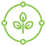 Sustainability Practices
