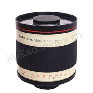 Lens with IMX185-for Machine Vision